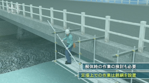 橋梁足場の手すり解体中に転落のサムネイル画像