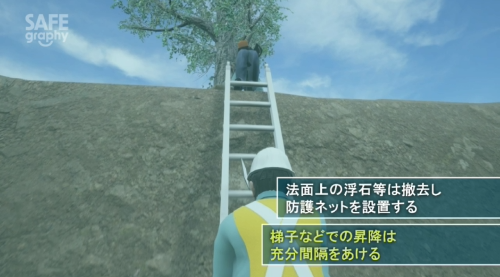 切土法面上部から落下した岩石を顔面に受けのサムネイル画像